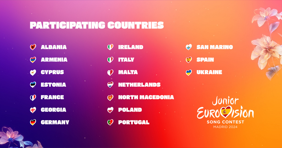 JESC Participating Countries List