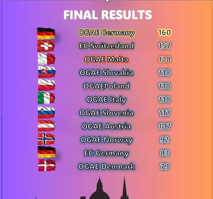 518364842 1194344826066746 542931460984678155 n